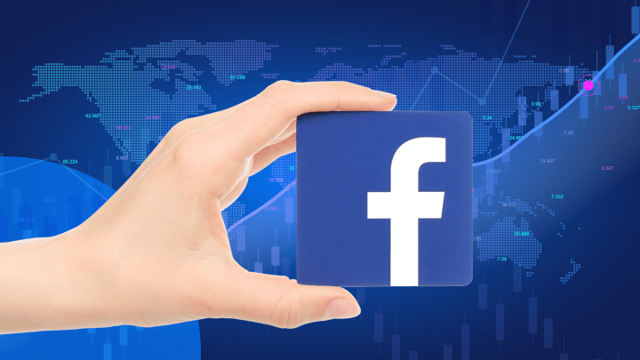 Facebook marketing software to increase operational volume